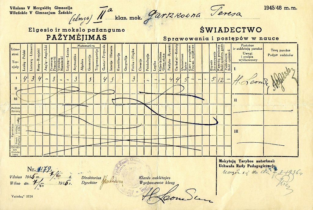 KKE 5813.jpg - (polski-litewski) Dok. Świadectwo szkolne wystawione przez V Gimnazjum Żeńskie w Wilnie z klasy IIa dla Teresy Graszko, Wilno, 7 XII 1945 r.